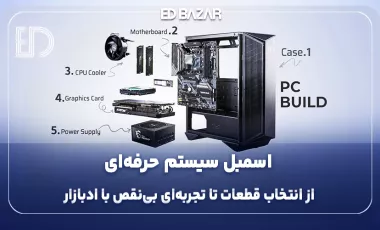 آموزش قدم به قدم اسمبل کامپیوتر | مراحل اسمبل + (بررسی مشکلات رایج)