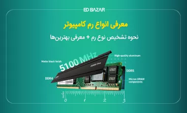 انواع رم برای کامپیوتر (بررسی و مقایسه SRAM و DRAM )