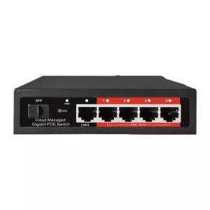 سوئیچ GPS204 V3 نت بیم
