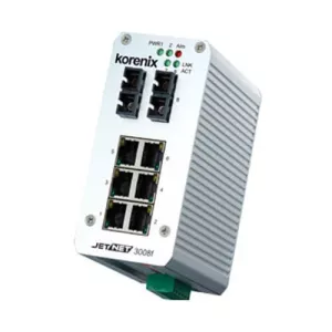 سوئیچ 8 پورت etNet 3008f-m